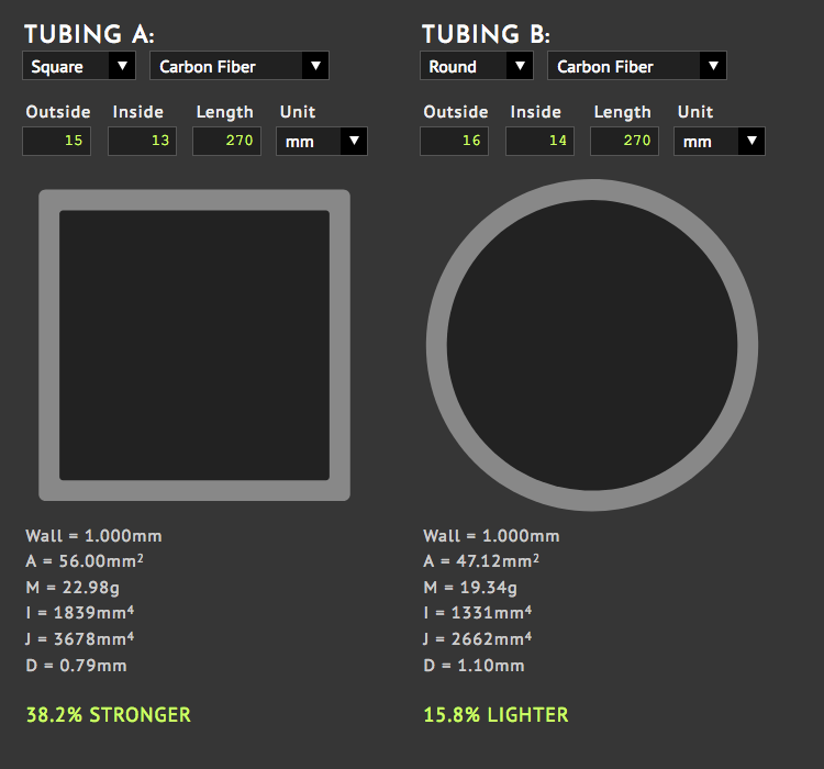 dCal Tubing Calculator - Example 1